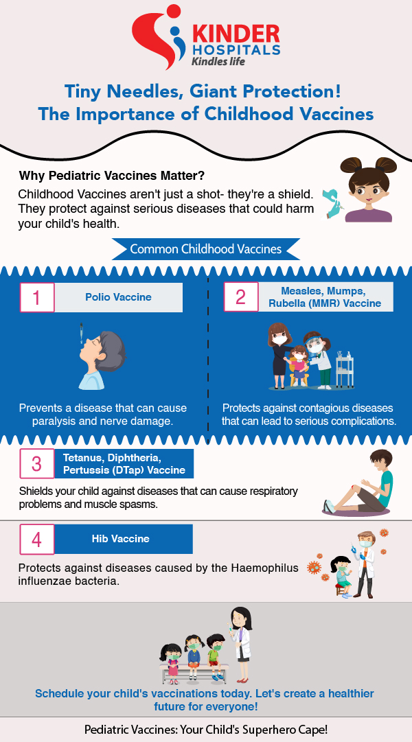 childhood vaccines 