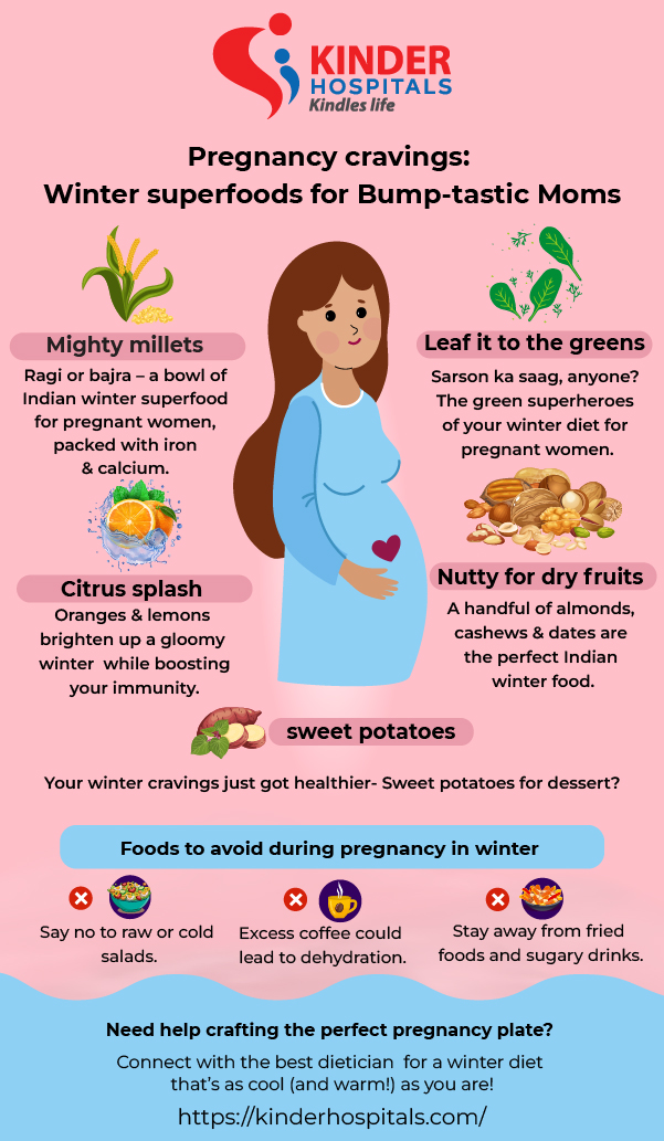 Winter diet for pregnant women