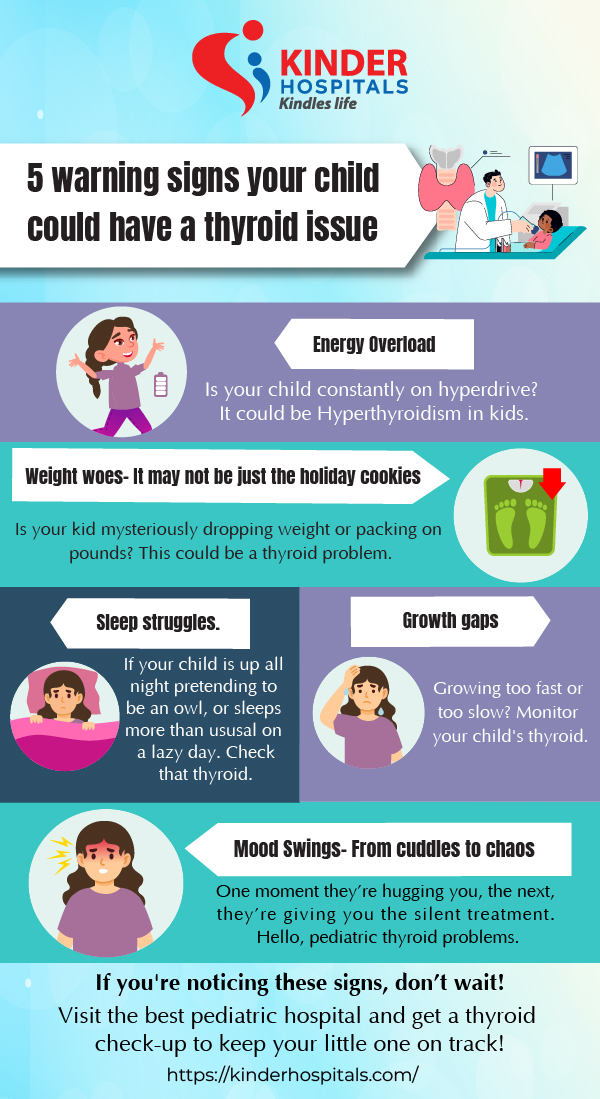 thyroid problems in children