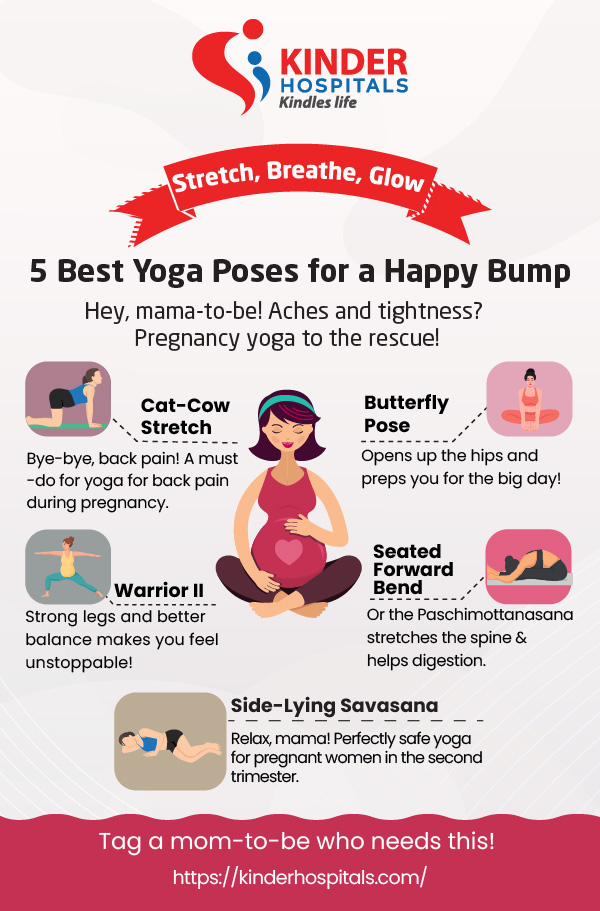 Yoga Poses for Pregnancy 