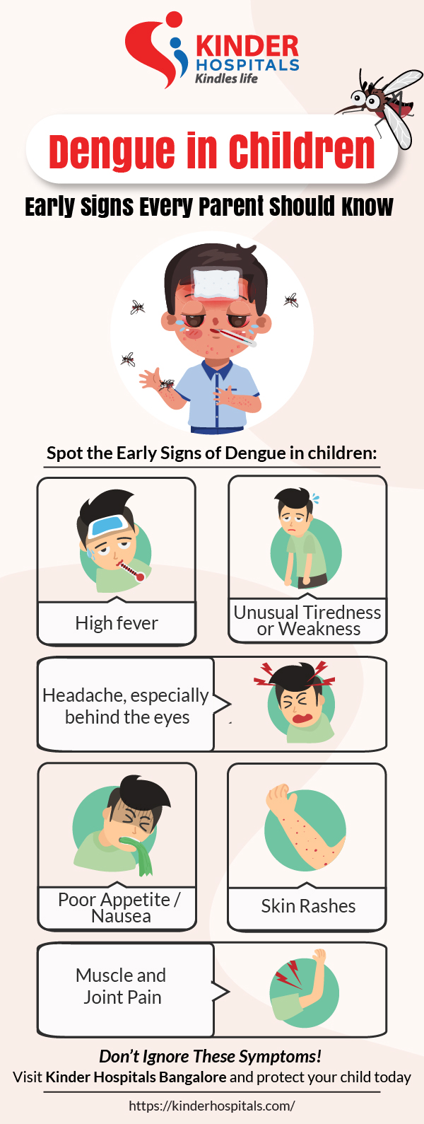 Dengue in children