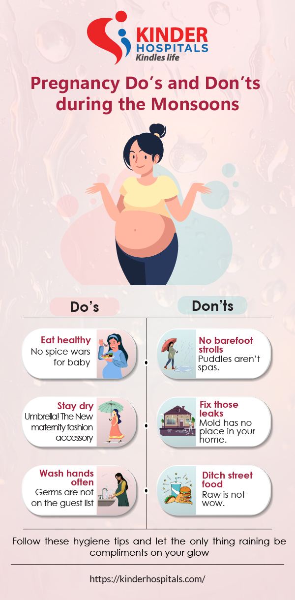 Monsoon Safety for Pregnant Women