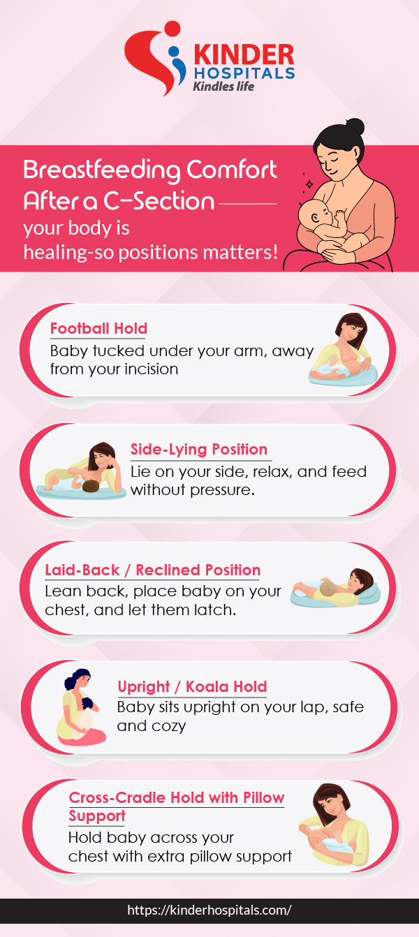 Breastfeeding tips for new moms