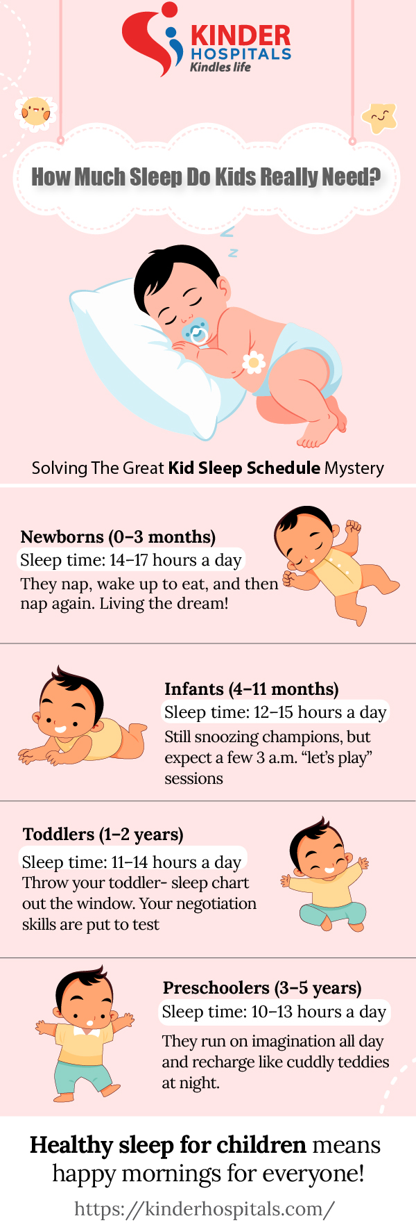 healthy sleep for children