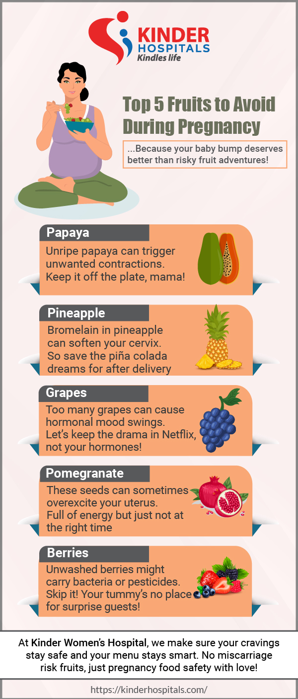 Top 5 Fruits to Avoid During Pregnancy