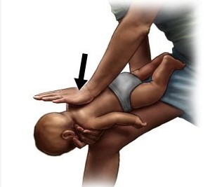 Child swallowing objects