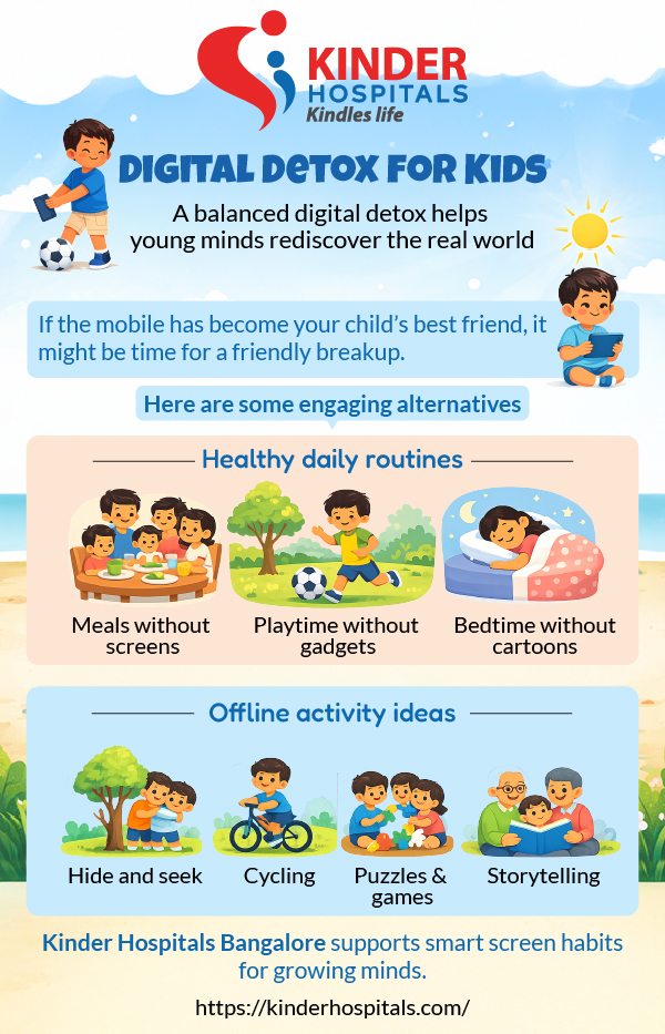 Digital Detox