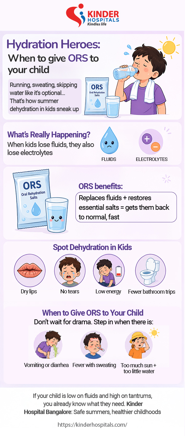 ORS for Kids